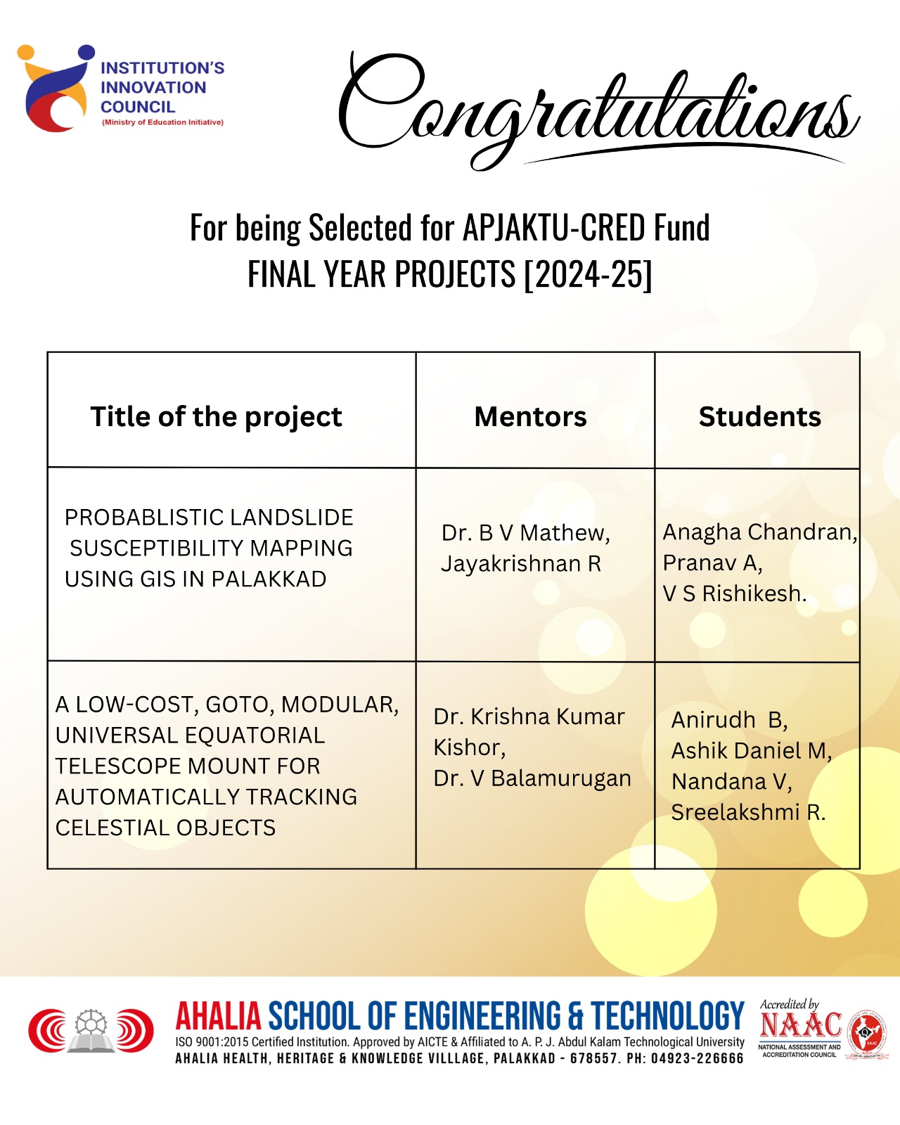 Congratulations For Being Selected For APJAKTU-CRED Fund Final Year Projects ( 2024-25)